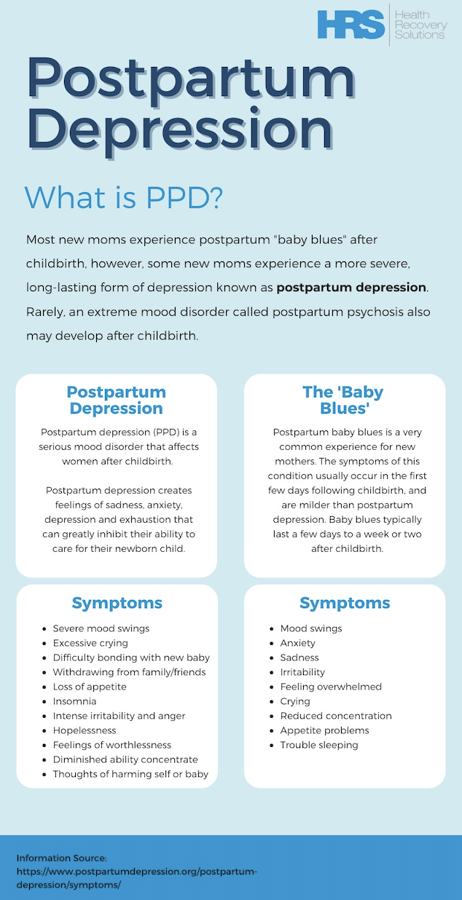 Telehealth A Tool For Postpartum Depression Management 